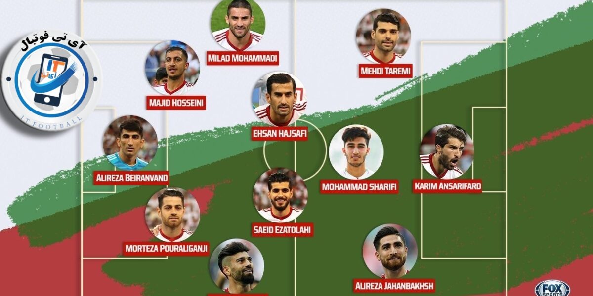 iran-player