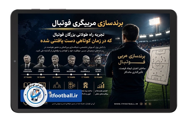 برند سازی